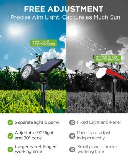 Inno Gear solar light