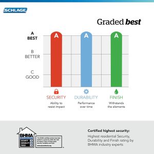 Schlage Encode Smart WiFi Deadbolt